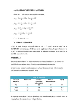 CACULO DEL ESTADÍSTICO DE LA PRUEBA

   Como gl = 1 utilizaremos la corrección de yates




             =2.8+8.41= 11.21

   7) TOMA DE DESICIONES

Como el valor de CHI – CUADRADO es de 11.21, mayor que el valor CHI –
CUADRADO afirmamos que 11.21 cae en la región de rechazo, luego rechazamos la
   por lo tanto afirmamos que la distribución de hombres y mujeres no es del 75% ni
del 25% respectivamente.

PROBLEMA 4

En un estudio realizado en el departamento de investigación del ESAN acerca del
perjuicio étnico hacia el negro. En los universitarios de lima se aplico

Una encuesta a los universitarios según su lugar de procedencia, obteniendo los
resultados que presenta la siguiente tabla.



                                   Lugar de residencia
  Grado De           Barriadas           Barrios            Barrios          Total
  Perjuicio                            Populares         Residenciales
                                      Intermedios
      Alto               32                225                 50             307
     Bajo                28                290                 79             397
     Total               60                515                129             704



Al nivel de significación Q=0.05, determinar que las variables perjuicio étnico hacia el
negro y lugar de residencia son independientes.
 