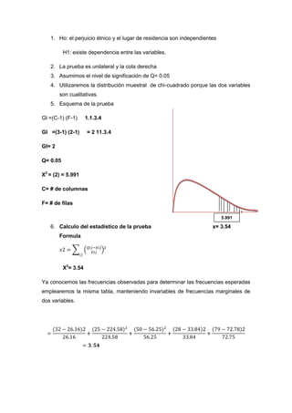 1. Ho: el perjuicio étnico y el lugar de residencia son independientes

          H1: existe dependencia entre las variables.

   2. La prueba es unilateral y la cola derecha
   3. Asumimos el nivel de significación de Q= 0.05
   4. Utilizaremos la distribución muestral de chi-cuadrado porque las dos variables
        son cualitativas.
   5. Esquema de la prueba

Gl =(C-1) (F-1)      1.1.3.4

Gl =(3-1) (2-1)      = 2 11.3.4

Gl= 2

Q= 0.05

X2 = (2) = 5.991

C= # de columnas

F= # de filas

                                                                            5.991

   6. Calculo del estadístico de la prueba                             x= 3.54
        Formula

                               2




          X2= 3.54

Ya conocemos las frecuencias observadas para determinar las frecuencias esperadas
emplearemos la misma tabla, manteniendo invariables de frecuencias marginales de
dos variables.
 