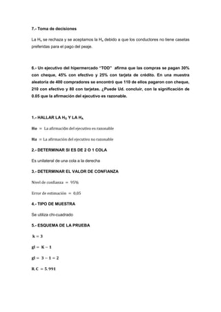 7.- Toma de decisiones

La Ho se rechaza y se aceptamos la Ha debido a que los conductores no tiene casetas
preferidas para el pago del peaje.




6.- Un ejecutivo del hipermercado “TOD” afirma que las compras se pagan 30%
con cheque, 45% con efectivo y 25% con tarjeta de crédito. En una muestra
aleatoria de 400 compradores se encontró que 110 de ellos pagaron con cheque,
210 con efectivo y 80 con tarjetas. ¿Puede Ud. concluir, con la significación de
0.05 que la afirmación del ejecutivo es razonable.




1.- HALLAR LA HO Y LA HA




2.- DETERMINAR SI ES DE 2 O 1 COLA

Es unilateral de una cola a la derecha

3.- DETERMINAR EL VALOR DE CONFIANZA




4.- TIPO DE MUESTRA

Se utiliza chi-cuadrado

5.- ESQUEMA DE LA PRUEBA
 