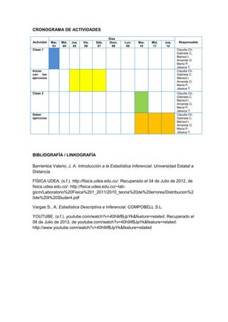 CRONOGRAMA DE ACTIVIDADES

                                                Días
Actividad    Mar,   Mié,   Jue,   Vie,   Sáb,    Dom,   Lun,   Mar,   Mié,   Jue,    Responsable
              03     04     05     06     07      08     09     10     11     12
Clase 1                                                                             Claudia Ch.
                                                                                    Gabriela C.
                                                                                    Marisol I.
                                                                                    Amanda O.
                                                                                    María P.
                                                                                    Jéssica T.
Iniciar                                                                             Claudia Ch.
con los                                                                             Gabriela C.
ejercicios                                                                          Marisol I.
                                                                                    Amanda O.
                                                                                    María P.
                                                                                    Jéssica T.
Clase 2                                                                             Claudia Ch.
                                                                                    Gabriela C.
                                                                                    Marisol I.
                                                                                    Amanda O.
                                                                                    María P.
                                                                                    Jéssica T.
Deber                                                                               Claudia Ch.
ejercicios                                                                          Gabriela C.
                                                                                    Marisol I.
                                                                                    Amanda O.
                                                                                    María P.
                                                                                    Jéssica T.




BIBLIOGRAFÍA / LINKOGRAFÍA

Barrientos Valerio, J. A. Introducción a la Estadística Inferencial. Universidad Estatal a
Distancia.

FÍSICA UDEA. (s.f.). http://fisica.udea.edu.co/. Recuperado el 04 de Julio de 2012, de
fisica.udea.edu.co/: http://fisica.udea.edu.co/~lab-
gicm/Laboratorio%20Fisica%201_2011/2010_teoria%20de%20errores/Distribucion%2
0de%20t%20Student.pdf

Vargas S., A. Estadística Descriptiva e Inferencial. COMPOBELL S.L.

YOUTUBE. (s.f.). youtube.com/watch?v=40h9ifBJpYk&feature=related. Recuperado el
08 de Julio de 2012, de youtube.com/watch?v=40h9ifBJpYk&feature=related:
http://www.youtube.com/watch?v=40h9ifBJpYk&feature=related
 