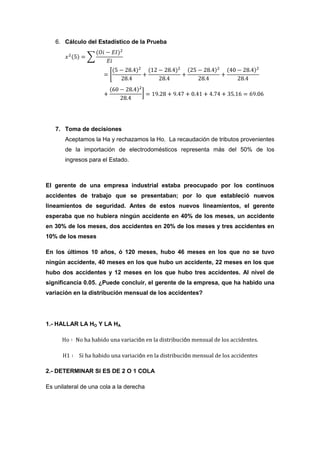 6. Cálculo del Estadístico de la Prueba




   7. Toma de decisiones
       Aceptamos la Ha y rechazamos la Ho. La recaudación de tributos provenientes
       de la importación de electrodomésticos representa más del 50% de los
       ingresos para el Estado.



El gerente de una empresa industrial estaba preocupado por los continuos
accidentes de trabajo que se presentaban; por lo que estableció nuevos
lineamientos de seguridad. Antes de estos nuevos lineamientos, el gerente
esperaba que no hubiera ningún accidente en 40% de los meses, un accidente
en 30% de los meses, dos accidentes en 20% de los meses y tres accidentes en
10% de los meses

En los últimos 10 años, ó 120 meses, hubo 46 meses en los que no se tuvo
ningún accidente, 40 meses en los que hubo un accidente, 22 meses en los que
hubo dos accidentes y 12 meses en los que hubo tres accidentes. Al nivel de
significancia 0.05. ¿Puede concluir, el gerente de la empresa, que ha habido una
variación en la distribución mensual de los accidentes?




1.- HALLAR LA HO Y LA HA




2.- DETERMINAR SI ES DE 2 O 1 COLA

Es unilateral de una cola a la derecha
 