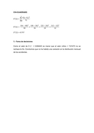 CHI-CUADRADO




7.- Toma de decisiones

Como el valor de X 2 = 0.694443 es menor que el valor critico = 7.81473 no se
rechaza la Ho. Concluimos que no ha habido una variación en la distribución mensual
de los accidentes.
 