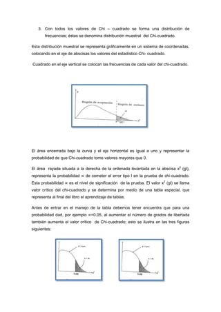 3. Con todos los valores de Chi – cuadrado se forma una distribución de
       frecuencias; éstas se denomina distribución muestral del Chi-cuadrado.

Esta distribución muestral se representa gráficamente en un sistema de coordenadas,
colocando en el eje de abscisas los valores del estadístico Chi- cuadrado.

Cuadrado en el eje vertical se colocan las frecuencias de cada valor del chi-cuadrado.




El área encerrada bajo la curva y el eje horizontal es igual a uno y representar la
probabilidad de que Chi-cuadrado tome valores mayores que 0.

El área rayada situada a la derecha de la ordenada levantada en la abscisa x2 (gl),
representa la probabilidad     de cometer el error tipo l en la prueba de chi-cuadrado.
Esta probabilidad     es el nivel de significación de la prueba. El valor x2 (gl) se llama
valor crítico del chi-cuadrado y se determina por medio de una tabla especial, que
representa al final del libro el aprendizaje de tablas.

Antes de entrar en el manejo de la tabla debemos tener encuentra que para una
probabilidad dad, por ejemplo      =0.05, al aumentar el número de grados de libertada
también aumenta el valor crítico de Chi-cuadrado; esto se ilustra en las tres figuras
siguientes:
 