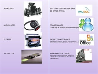       ALTAVOCES				SISTEMAS GESTORES DE BASE 						DE DATOS (MySQL)     AURICULARES				PROGRAMAS DE 						COMUNICACIONES (MSN Messenger)      PLOTTER 				PAQUETES INTEGRADOS						(Ofimática: Word, Excel, PowerPoint…)      PROYECTOR				PROGRAMAS DE DISEÑO 					ASISTIDO POR COMPUTADOR (AutoCAD)