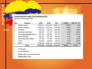 Deber corregido william avellán gallegos(1)