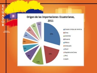 Deber corregido william avellán gallegos(1)