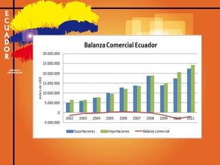 Deber corregido william avellán gallegos(1)