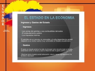 Deber corregido william avellán gallegos(1)