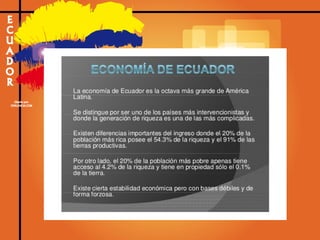 Deber corregido william avellán gallegos(1)