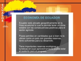 Deber corregido william avellán gallegos(1)