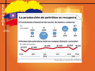 Deber corregido william avellán gallegos(1)