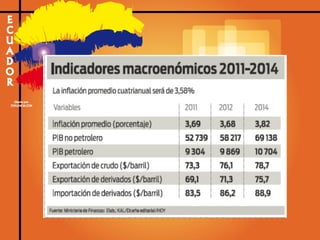 Deber corregido william avellán gallegos(1)