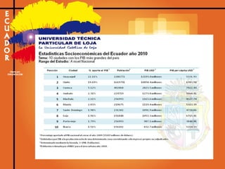 Deber corregido william avellán gallegos(1)