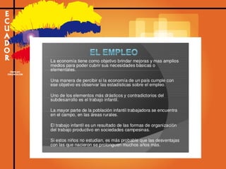 Deber corregido william avellán gallegos(1)