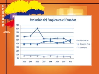 Deber corregido william avellán gallegos(1)