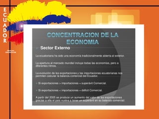 Deber corregido william avellán gallegos(1)