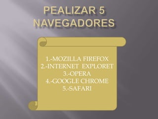 1.-MOZILLA FIREFOX
2.-INTERNET EXPLORET
       3.-OPERA
  4.-GOOGLE CHROME
       5.-SAFARI
 