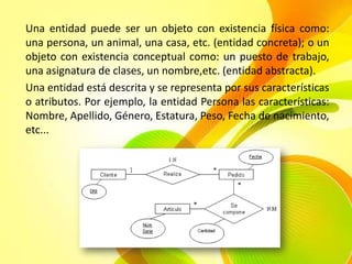Una entidad puede ser un objeto con existencia física como:
una persona, un animal, una casa, etc. (entidad concreta); o un
objeto con existencia conceptual como: un puesto de trabajo,
una asignatura de clases, un nombre,etc. (entidad abstracta).
Una entidad está descrita y se representa por sus características
o atributos. Por ejemplo, la entidad Persona las características:
Nombre, Apellido, Género, Estatura, Peso, Fecha de nacimiento,
etc...
 