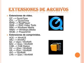 EXTENSIONES DE ARCHIVOSExtensiones de video.QT --> QuickTime QTL --> QuickTime RPM --> RealPlayer SMK --> RAD Video Tools WM --> Windows Media WMV --> Windows Media WOB --> PowerDVDExtensiones de comprimidos.	ACE --> WinACEARJ --> WinARJBZ --> IZarc / WinRARBZ2 --> IZarc / WinRARCAB --> CAB StationGZ --> IZarc / WinRARHA --> IZarc / WinRARISO --> WinRARLHA --> IZarc / WinRAR