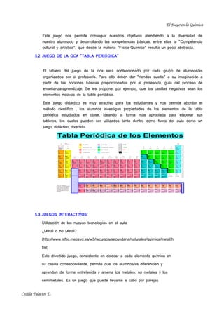 El Juego en la Química

             Este juego nos permite conseguir nuestros objetivos atendiendo a la diversidad de
             nuestro alumnado y desarrollando las competencias b ásicas, entre ellas la “Competencia
             cultural y artística”, que desde la materia “Física-Química” resulta un poco abstracta.

        5.2 JUEGO DE LA OCA “TABLA PERIÓ DICA”


             El tablero del juego de la oca será confeccionado por cada grupo de alumnos/as
             organizados por el profesor/a. Para ello deben dar “riendas suelta” a su imaginaci ón a
             partir de las nociones básicas proporcionadas por el profesor/a, gu ía del proceso de
             enseñanza-aprendizaje. Se les propone, por ejemplo, que las casillas negativas sean los
             elementos nocivos de la tabla periódica.

             Este juego didáctico es muy atractivo para los estudiantes y nos permite abordar el
             método científico , los alumnos investigan propiedades de los elementos de la tabla
             periódica estudiados en clase, ideando la forma más apropiada para elaborar sus
             tableros, los cuales pueden ser utilizados tanto dentro como fuera del aula como un
             juego didáctico divertido.




        5.3 JUEGOS INTERACTIVOS:

             Utilización de las nuevas tecnologías en el aula

             ¿Metal o no Metal?

             (http://www.isftic.mepsyd.es/w3/recursos/secundaria/naturales/quimica/metal.h

             tml)

             Este divertido juego, consistente en colocar a cada elemento qu ímico en

             su casilla correspondiente, permite que los alumnos/as diferencien y

             aprendan de forma entretenida y amena los metales, no metales y los

             semimetales. Es un juego que puede llevarse a cabo por parejas


Cecilia Palacios E.
 