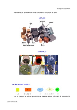 El Juego en la Química

             permitiéndonos así abordar el refuerzo educativo acorde con la LOEI.



                                                    METALES




                                                  NO METALES




        5.4 TANCAGRAMA QUÍ MICO



                                                     Na             Cl          Mg
                 H                O

               +1, -1      -2.-1, -1/2,+2            +1      -1, +1, +3,+5,+7       +2
             Es un conjunto de figuras geométricas de diferentes formas y colores, las mismas que


Cecilia Palacios E.
 