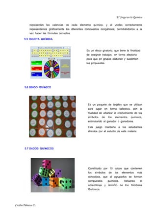El Juego en la Química

             representan   las   valencias   de   cada   elemento    químico,      y    al   unirlas     correctamente
             representamos gráficamente los diferentes compuestos inorg ánicos; permiti éndonos a la
             vez hacer las fórmulas correctas.

        5.5 RULETA QUÍ MICA



                                                             Es un disco giratorio, que tiene la finalidad
                                                             de designar trabajos            en forma aleatoria
                                                             para que en grupos elaboran y sustenten
                                                             las propuestas.




        5.6 BINGO QUÍ MICO




                                                              Es un paquete de tarjetas que se utilizan
                                                              para    jugar     en      forma      colectiva,    con   la
                                                              finalidad de afianzar el conocimiento de los
                                                              símbolos        de       los   elementos          químicos,
                                                              estimulando al ganador o ganadores.

                                                              Este    juego        mantiene        a   los   estudiantes
                                                              atraídos por el estudio de esta materia.




        5.7 DADOS QUÍ MICOS




                                                               Constituido por 10 cubos que contienen
                                                               los    símbolos         de    los       elementos    más
                                                               conocidos, que al agruparlos se forman
                                                               compuestos              químicos.        Refuerza       el
                                                               aprendizaje y dominio de los Símbolos
                                                               Químicos.




Cecilia Palacios E.
 