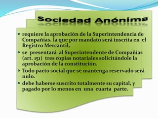 Deber de derecho mercantil