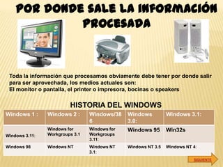 Por donde sale la información
             procesada



 Toda la información que procesamos obviamente debe tener por donde salir
 para ser aprovechada, los medios actuales son:
 El monitor o pantalla, el printer o impresora, bocinas o speakers

                         HISTORIA DEL WINDOWS
Windows 1 :     Windows 2 :      Windows/38    Windows          Windows 3.1:
                                 6             3.0:
                Windows for      Windows for   Windows 95       Win32s
Windows 3.11:   Workgroups 3.1   Workgroups
                                 3.11:
Windows 98      Windows NT       Windows NT    Windows NT 3.5   Windows NT 4:
                                 3.1:
                                                                           SIGUIENTE
 