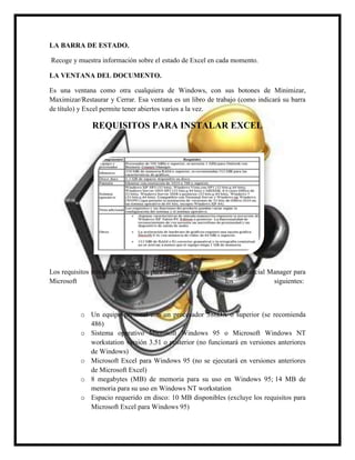 LA BARRA DE ESTADO.
Recoge y muestra información sobre el estado de Excel en cada momento.
LA VENTANA DEL DOCUMENTO.
Es una ventana como otra cualquiera de Windows, con sus botones de Minimizar,
Maximizar/Restaurar y Cerrar. Esa ventana es un libro de trabajo (como indicará su barra
de título) y Excel permite tener abiertos varios a la vez.

REQUISITOS PARA INSTALAR EXCEL

Los requisitos mínimos del sistema para Microsoft Small Business Financial Manager para
Microsoft
Excel
son
los
siguientes:

o Un equipo personal con un procesador 386DX o superior (se recomienda
486)
o Sistema operativo Microsoft Windows 95 o Microsoft Windows NT
workstation versión 3.51 o posterior (no funcionará en versiones anteriores
de Windows)
o Microsoft Excel para Windows 95 (no se ejecutará en versiones anteriores
de Microsoft Excel)
o 8 megabytes (MB) de memoria para su uso en Windows 95; 14 MB de
memoria para su uso en Windows NT workstation
o Espacio requerido en disco: 10 MB disponibles (excluye los requisitos para
Microsoft Excel para Windows 95)

 