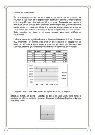 Gráficos de cotizaciones
En un gráfico de cotizaciones se pueden trazar datos que se organizan en
columnas o filas en un orden específico en una hoja de cálculo. Como su nombre
indica, un gráfico de cotizaciones se utiliza con mayor frecuencia para mostrar la
fluctuación de los precios de las acciones. Sin embargo, este gráfico también se
puede utilizar con datos científicos. Por ejemplo, podría utilizar un gráfico de
cotizaciones para indicar la fluctuación de las temperaturas diarias o anuales.
Debe organizar los datos en el orden correcto para crear gráficos de
cotizaciones.
La forma en que se organizan los datos de cotizaciones en la hoja de cálculo es
muy importante. Por ejemplo, para crear un gráfico sencillo de cotizaciones de
máximos, mínimos y cierre, debería organizar los datos en columnas, con
Máximos, Mínimos y Cierre como encabezados de columnas en ese orden.
Los gráficos de cotizaciones tienen los siguientes subtipos de gráfico:
 Máximos, mínimos y cierre Este tipo de gráfico se suele utilizar para ilustrar el
precio de los valores. Necesita tres series de valores en el siguiente orden: máximos,
mínimos y cierre.
 