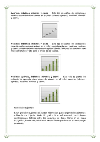  Apertura, máximos, mínimos y cierre Este tipo de gráfico de cotizaciones
necesita cuatro series de valores en el orden correcto (apertura, máximos, mínimos
y cierre).
 Volumen, máximos, mínimos y cierre Este tipo de gráfico de cotizaciones
necesita cuatro series de valores en el orden correcto (volumen, máximos, mínimos
y cierre). Mide el volumen mediante dos ejes de valores: uno para las columnas que
miden el volumen y otro para el precio de los valores.
 Volumen, apertura, máximos, mínimos y cierre Este tipo de gráfico de
cotizaciones necesita cinco series de valores en el orden correcto (volumen,
apertura, máximos, mínimos y cierre).
Gráficos de superficie
En un gráfico de superficie se pueden trazar datos que se organizan en columnas
o filas de una hoja de cálculo. Un gráfico de superficie es útil cuando busca
combinaciones óptimas entre dos conjuntos de datos. Como en un mapa
topográfico, los colores y las tramas indican áreas que están en el mismo rango
de valores.
 