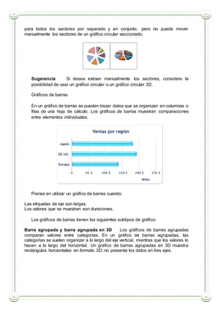 para todos los sectores por separado y en conjunto, pero no puede mover
manualmente los sectores de un gráfico circular seccionado.
Sugerencia Si desea extraer manualmente los sectores, considere la
posibilidad de usar un gráfico circular o un gráfico circular 3D.
Gráficos de barras
En un gráfico de barras se pueden trazar datos que se organizan en columnas o
filas de una hoja de cálculo. Los gráficos de barras muestran comparaciones
entre elementos individuales.
Piense en utilizar un gráfico de barras cuando:
 Las etiquetas de eje son largas.
 Los valores que se muestran son duraciones.
Los gráficos de barras tienen los siguientes subtipos de gráfico:
 Barra agrupada y barra agrupada en 3D Los gráficos de barras agrupadas
comparan valores entre categorías. En un gráfico de barras agrupadas, las
categorías se suelen organizar a lo largo del eje vertical, mientras que los valores lo
hacen a lo largo del horizontal. Un gráfico de barras agrupadas en 3D muestra
rectángulos horizontales en formato 3D; no presenta los datos en tres ejes.
 