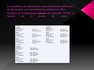 Los resultados que obtendremos serán posiblemente diferentes a
los del ejemplo, por tanto deberemos adaptarnos a ellos...
Ejemplos de configuración manual del protocolo TCP/IP en
función       de       la      puerta     de       enlace    :
 
