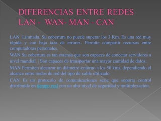 LAN Limitada. Su cobertura no puede superar los 3 Km. Es una red muy
rápida y con baja taza de errores. Permite compartir recursos entre
computadoras personales.
WAN Su cobertura es tan extensa que son capaces de conectar servidores a
nivel mundial. | Son capaces de transportar una mayor cantidad de datos.
MAN Permiten alcanzar un diámetro entorno a los 50 kms, dependiendo el
alcance entre nodos de red del tipo de cable utilizado
CAN Es un protocolo de comunicaciones serie que soporta control
distribuido en tiempo real con un alto nivel de seguridad y multiplexación.
 