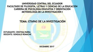 UNIVERSIDAD CENTRAL DEL ECUADOR
FACULTADO DE FILOSOFÍA, LETRAS Y CIENCIAS DE LA EDUCACIÓN
CARRERA DE PSICOLOGÍA EDUCATIVA Y ORIENTACIÓN
METODOLOGÍA DE LA INVESTIGACIÓN I
TEMA: ETAPAS DE LA INVESTIGACIÓN
ESTUDIANTE: CRISTINA PARRA
DOCENTE: GONZALO REMACHE
DICIEMBRE 2017
 