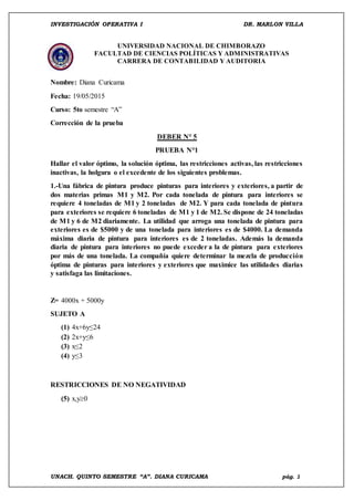 INVESTIGACIÓN OPERATIVA I DR. MARLON VILLA
UNACH. QUINTO SEMESTRE “A”. DIANA CURICAMA pág. 1
UNIVERSIDAD NACIONAL DE CHIMBORAZO
FACULTAD DE CIENCIAS POLÍTICAS Y ADMINISTRATIVAS
CARRERA DE CONTABILIDAD Y AUDITORIA
Nombre: Diana Curicama
Fecha: 19/05/2015
Curso: 5to semestre “A”
Corrección de la prueba
DEBER N° 5
PRUEBA N°1
Hallar el valor óptimo, la solución óptima, las restricciones activas, las restricciones
inactivas, la holgura o el excedente de los siguientes problemas.
1.-Una fábrica de pintura produce pinturas para interiores y exteriores, a partir de
dos materias primas M1 y M2. Por cada tonelada de pintura para interiores se
requiere 4 toneladas de M1 y 2 toneladas de M2. Y para cada tonelada de pintura
para exteriores se requiere 6 toneladas de M1 y 1 de M2. Se dispone de 24 toneladas
de M1 y 6 de M2 diariamente. La utilidad que arroga una tonelada de pintura para
exteriores es de $5000 y de una tonelada para interiores es de $4000. La demanda
máxima diaria de pintura para interiores es de 2 toneladas. Además la demanda
diaria de pintura para interiores no puede exceder a la de pintura para exteriores
por más de una tonelada. La compañía quiere determinar la mezcla de producción
óptima de pinturas para interiores y exteriores que maximice las utilidades diarias
y satisfaga las limitaciones.
Z= 4000x + 5000y
SUJETO A
(1) 4x+6y≤24
(2) 2x+y≤6
(3) x≤2
(4) y≤3
RESTRICCIONES DE NO NEGATIVIDAD
(5) x,y0
 