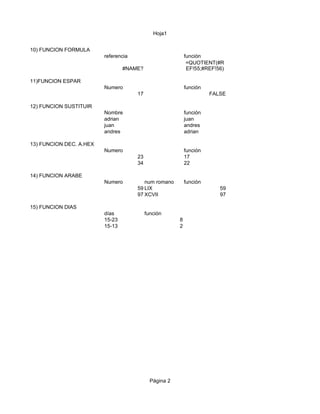 Deber de las funciones