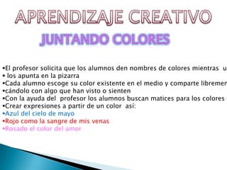 El profesor solicita que los alumnos den nombres de colores mientras un
 los apunta en la pizarra
Cada alumno escoge su color existente en el medio y comparte libremen
cándolo con algo que han visto o sienten
Con la ayuda del profesor los alumnos buscan matices para los colores d
Crear expresiones a partir de un color así:
Azul del cielo de mayo
Rojo como la sangre de mis venas
Rosado el color del amor
 