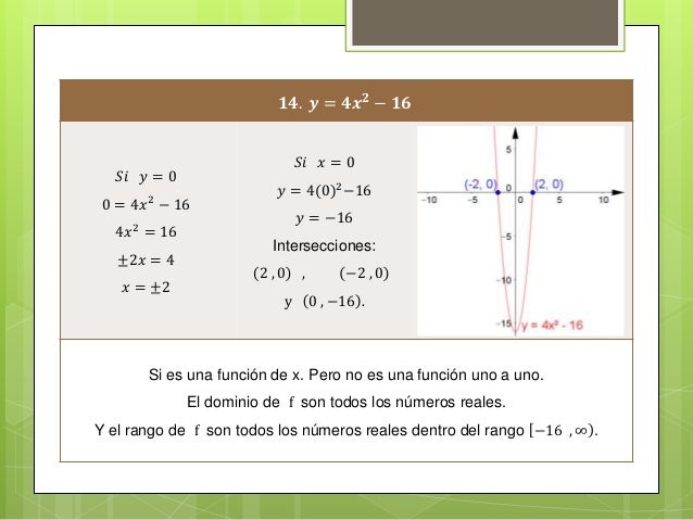 Deber De Matematica 1 Deber De Matematica 1