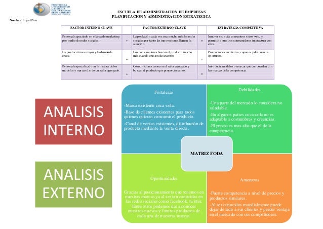 analisis interno femsa coca cola Este blog te brinda toda la informacion necesaria sobre la bebida coca cola, para su apliccacion en mercadeo y ventas. analisis interno femsa coca cola Este blog te brinda toda la informacion necesaria sobre la bebida coca cola, para su apliccacion en mercadeo y ventas.
