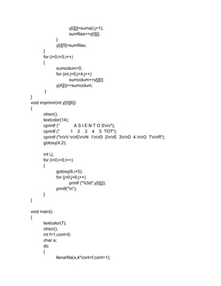 y[i][j]=suma(i,j+1);
sumfilas+=y[i][j];
}
y[i][5]=sumfilas;
}
for (i=0;i<5;i++)
{
sumcolum=0;
for (int j=0;j<4;j++)
sumcolum+=y[j][i];
y[4][i]+=sumcolum;
}
}
void imprimir(int y[5][6])
{
clrscr();
textcolor(14);
cprintf (" A S I E N T O Snr");
cprintf (" 1 2 3 4 5 TOT");
cprintf ("nrV nrEnrN 1nrD 2nrE 3nrD 4 nrO TnrR");
gotoxy(4,2);
int i,j;
for (i=0;i<5;i++)
{
gotoxy(6,i+5);
for (j=0;j<6;j++)
printf ("%5d",y[i][j]);
printf("n");
}
}
void main()
{
textcolor(7);
clrscr();
int f=1,cont=0;
char a;
do
{
llenarfila(x,4*cont+f,cont+1);
 