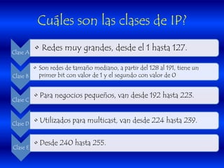 Cuáles son las clases de IP?