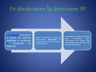 De dónde nacen las direcciones IP?