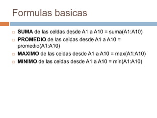 Formulas basicas






SUMA de las celdas desde A1 a A10 = suma(A1:A10)
PROMEDIO de las celdas desde A1 a A10 =
promedio(A1:A10)
MAXIMO de las celdas desde A1 a A10 = max(A1:A10)
MINIMO de las celdas desde A1 a A10 = min(A1:A10)

 