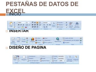 PESTAÑAS DE DATOS DE
EXCEL
INICIO




INSERTAR



DISEÑO DE PAGINA

 