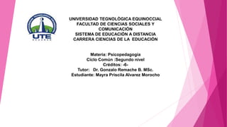 UNIVERSIDAD TEGNOLÒGICA EQUINOCCIAL
FACULTAD DE CIENCIAS SOCIALES Y
COMUNICACIÓN
SISTEMA DE EDUCACIÓN A DISTANCIA
CARRERA CIENCIAS DE LA EDUCACIÓN
Materia: Psicopedagogía
Ciclo Común :Segundo nivel
Créditos: -6-
Tutor: Dr. Gonzalo Remache B. MSc.
Estudiante: Mayra Priscila Alvarez Morocho
 