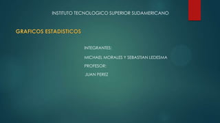 INSTITUTO TECNOLOGICO SUPERIOR SUDAMERICANO

INTEGRANTES:
MICHAEL MORALES Y SEBASTIAN LEDESMA
PROFESOR:
JUAN PEREZ

 