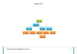 TRABAJO DE WORD 
FACULTAD DE CIENCIAS QUIMICAS Y DE LA SALUD 5 
 