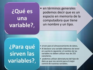 • en términos generales
 ¿Qué es        podemos decir que es un
                espacio en memoria de la
   una          computadora que tiene
variable?,      un nombre y un tipo.




¿Para qué     • sirven para el almacenamiento de datos,
              • Al declarar una variable debemos de tener
                en cuenta lo siguiente: el nombre de las
 sirven las     variables no deben utilizar mas de 255
                caracteres,
              • podemos utilizar abreviaturas del tipo de
variables?,     dato ya que nos servirá para el mejor
                control de nuestras variables.
 