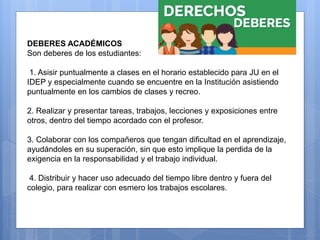DEBERES ESTUDIANTES
DEBERES ACADÉMICOS
Son deberes de los estudiantes:
1. Asisir puntualmente a clases en el horario establecido para JU en el
IDEP y especialmente cuando se encuentre en la Institución asistiendo
puntualmente en los cambios de clases y recreo.
2. Realizar y presentar tareas, trabajos, lecciones y exposiciones entre
otros, dentro del tiempo acordado con el profesor.
3. Colaborar con los compañeros que tengan dificultad en el aprendizaje,
ayudándoles en su superación, sin que esto implique la perdida de la
exigencia en la responsabilidad y el trabajo individual.
4. Distribuir y hacer uso adecuado del tiempo libre dentro y fuera del
colegio, para realizar con esmero los trabajos escolares.
 